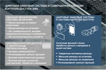 Система 3060_